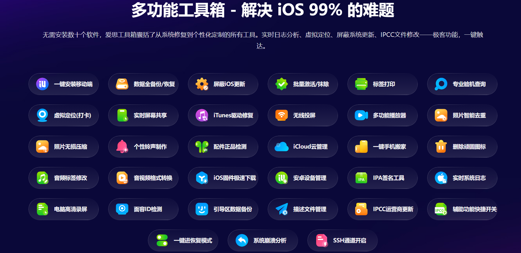 爱思助手下载 - 苹果设备管理与刷机工具电脑版